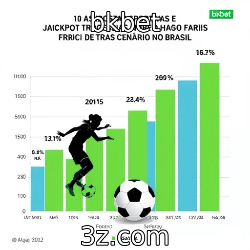 O que esperar das apostas esportivas em 2025 no Brasil